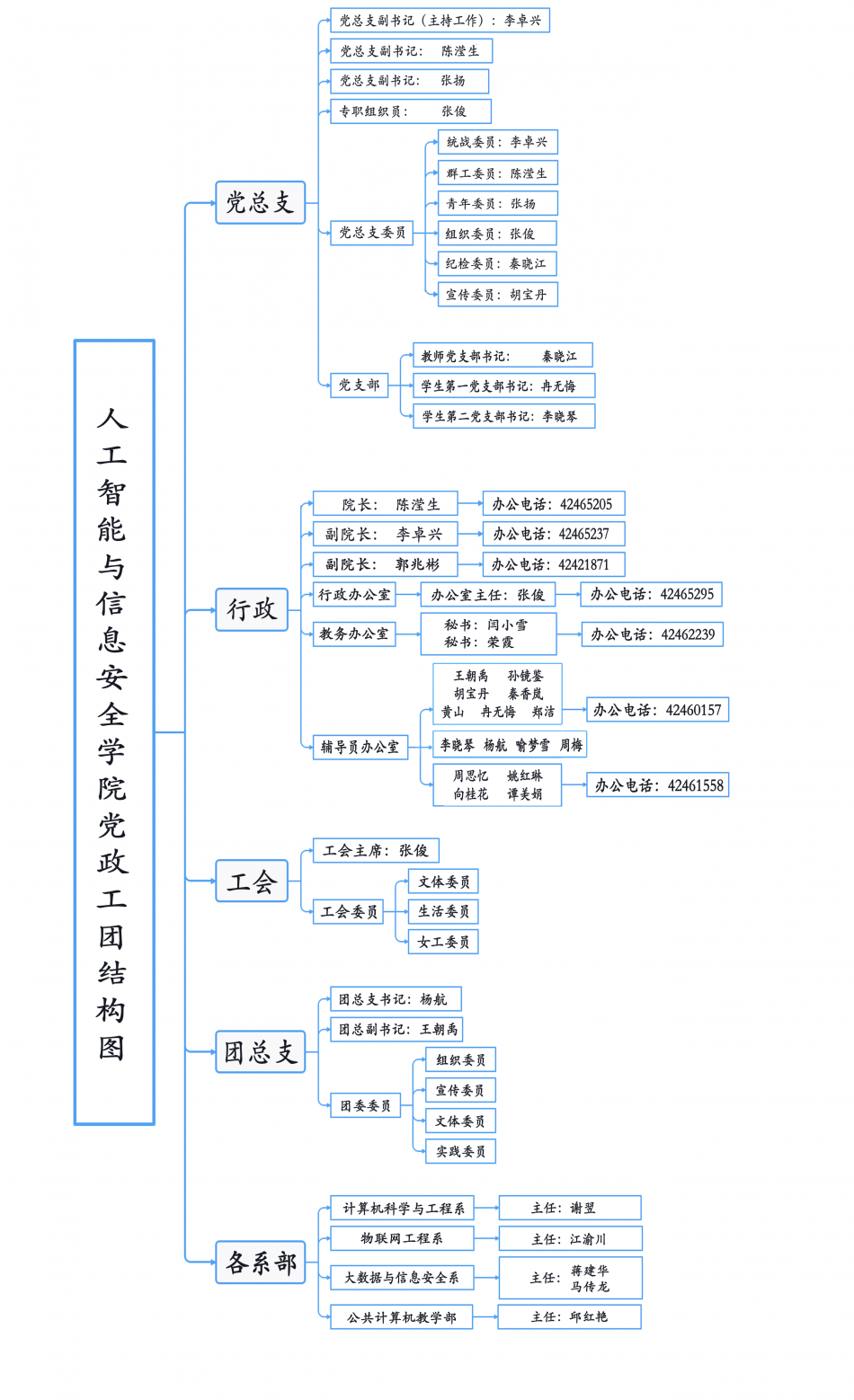 c79d677fdfdc9722c3ff01e487839fe6.png